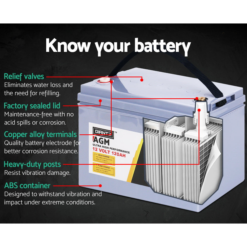 GIANTZ 120Ah Deep Cycle Battery Power 12V Sealed Portable Camping Solar Marine