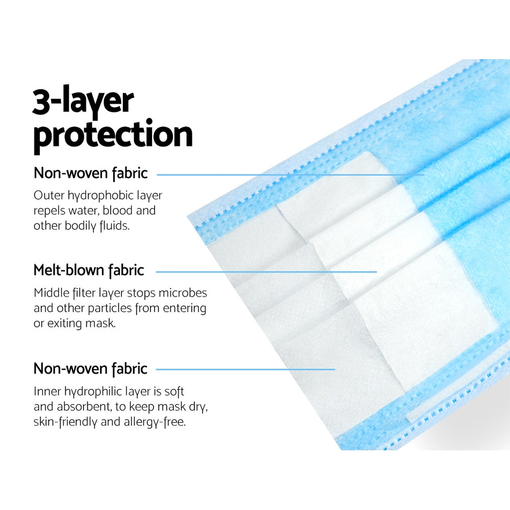 Disposable Face Mask Anti Flu Dust Masks Anti PM2.5 3-Layer Protective 50PCS AU Stock