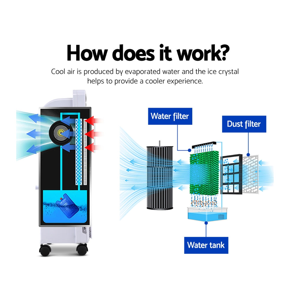 Devanti Portable Evaporative Air Cooler Cooling Fan Humidifier Conditioner Fans