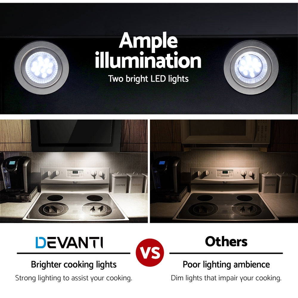 DEVANTI Rangehood 900mm Black Angled Side Draft Range Hood Canopy Glass 90cm
