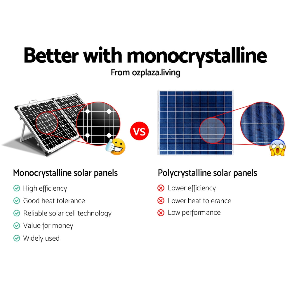 Solraiser 120W Folding Solar Panel Kit Regulator