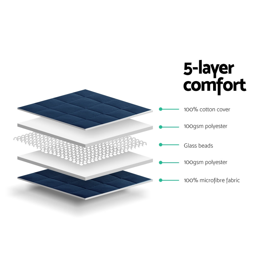 Giselle Bedding 9KG Cotton Weighted Blanket Heavy Gravity Deep Relax Adult Navy