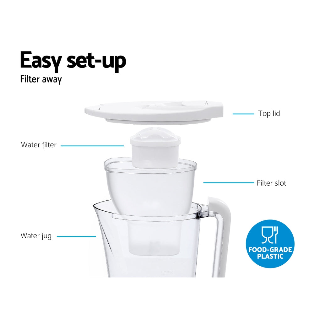Devanti 3.5L Bench Top Water Filter Pitcher Purifier Jug Kettle Bottle Portable White