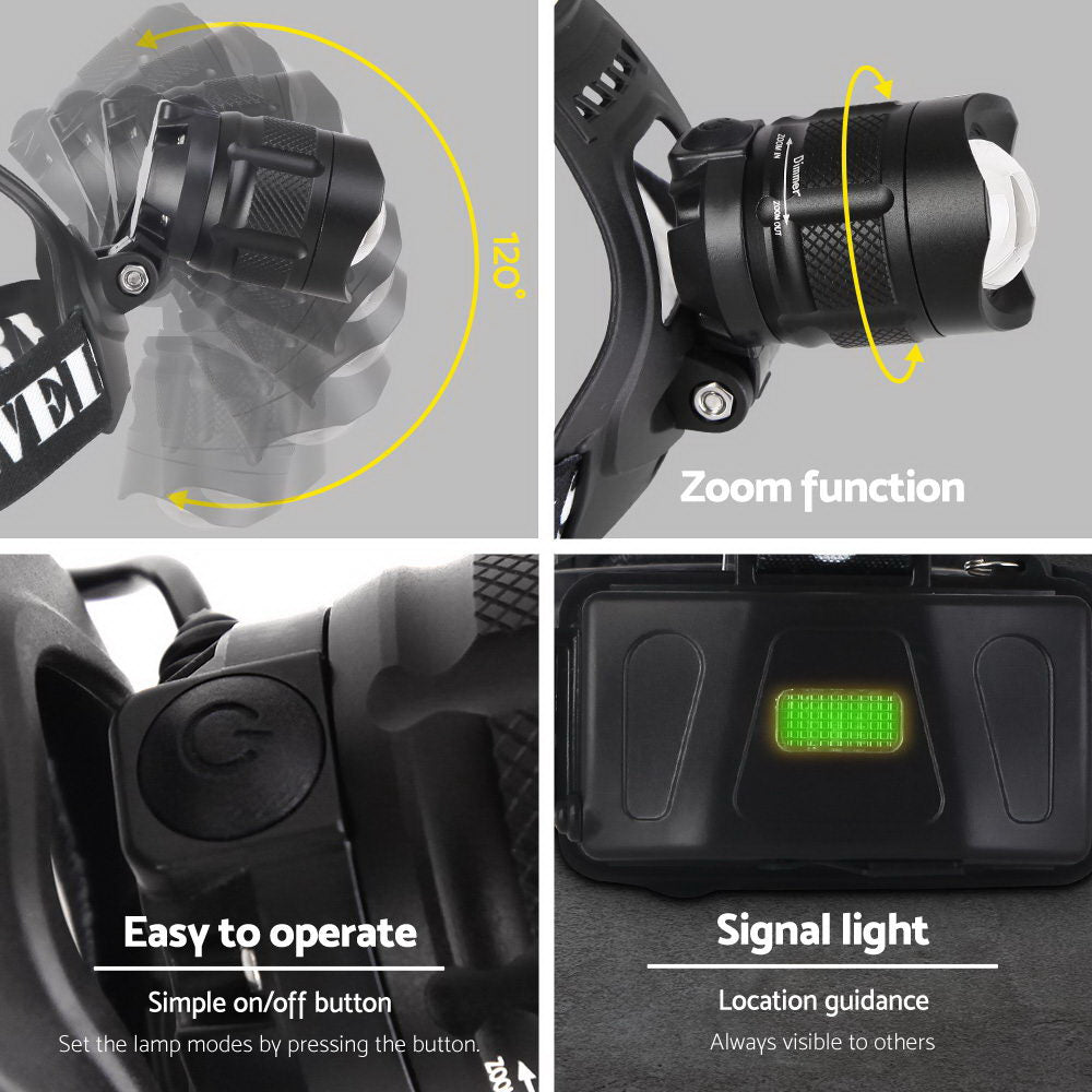 Weisshorn 5 Modes LED Flash Torch Headlamp