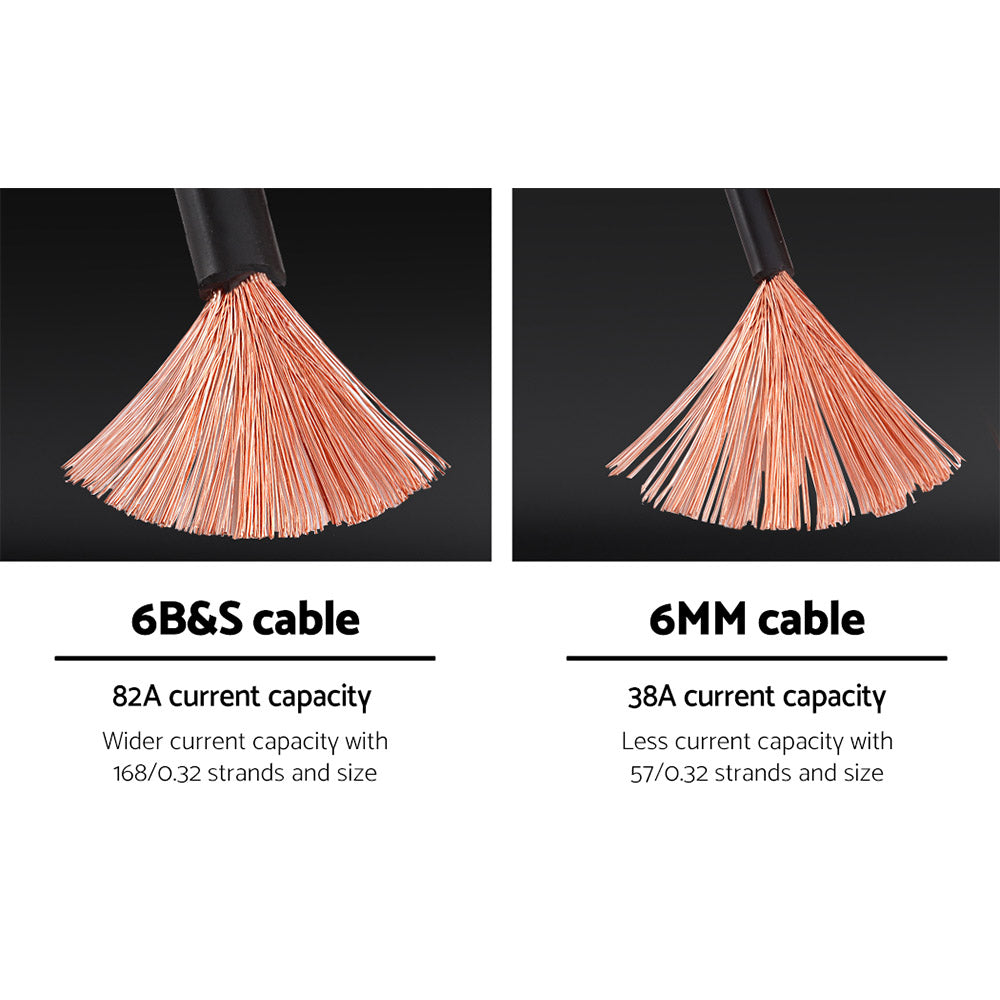 Twin Core Wire Electrical Automotive Cable 2 Sheath 450V 10M 8B&S