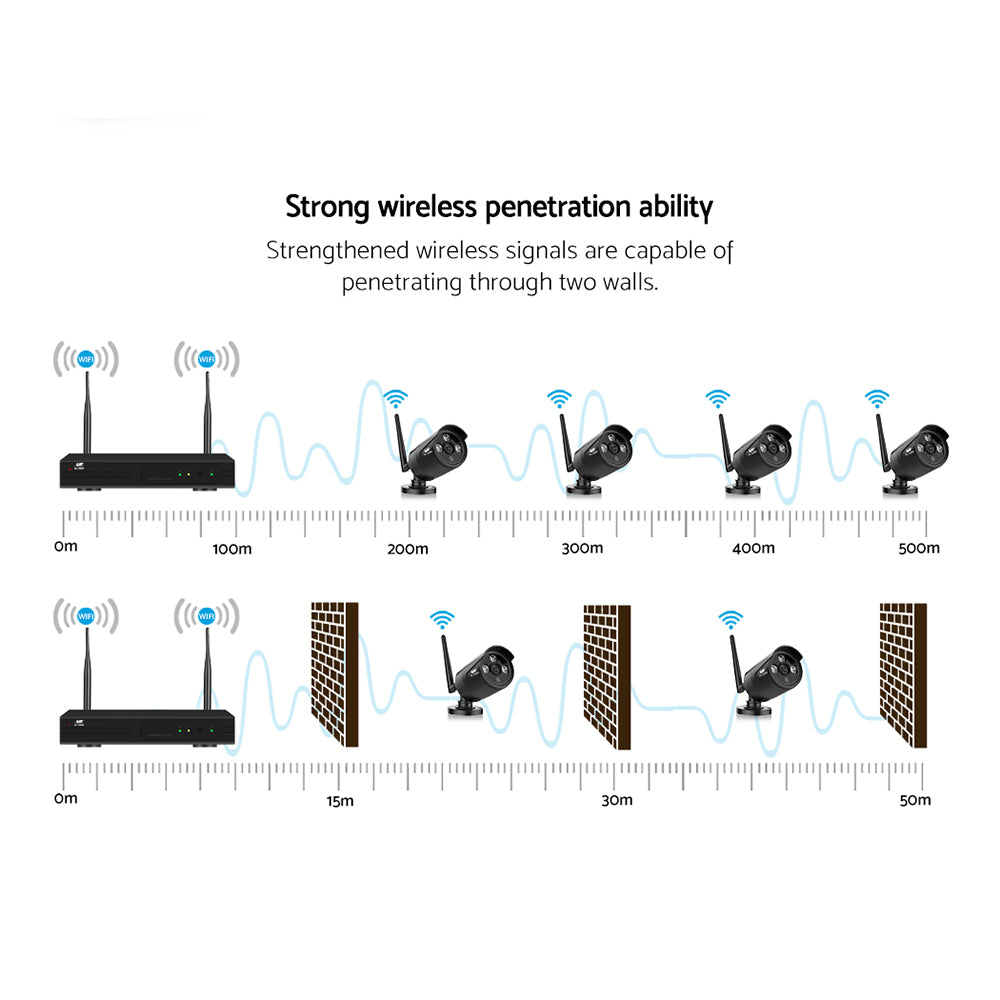 UL-tech CCTV Wireless Security Camera System 4CH Home Outdoor WIFI 2 Bullet Cameras Kit 1TB