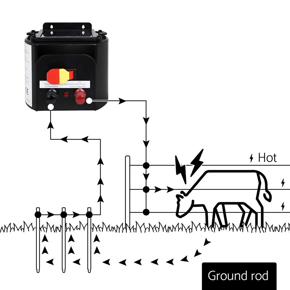 Giantz Electric Fence Poly Rope 500M