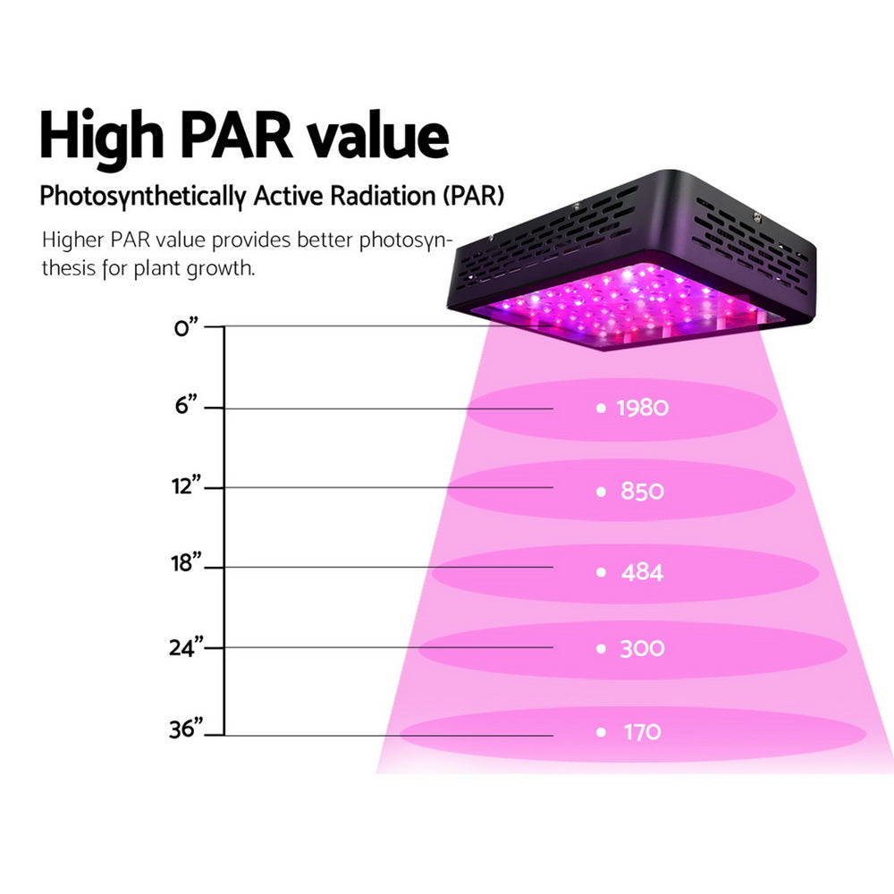 Greenfingers LED Grow Light Kit 2PCS 300W Full Spectrum Indoor Hydroponic System