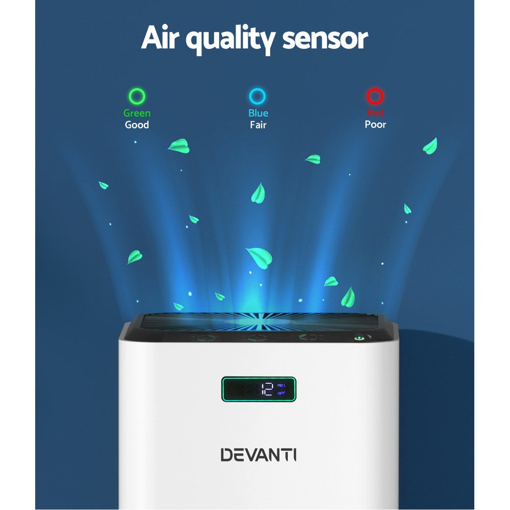 Devanti Air Purifier HEPA Filter Home Purifiers Odour Virus Remover Cleaner