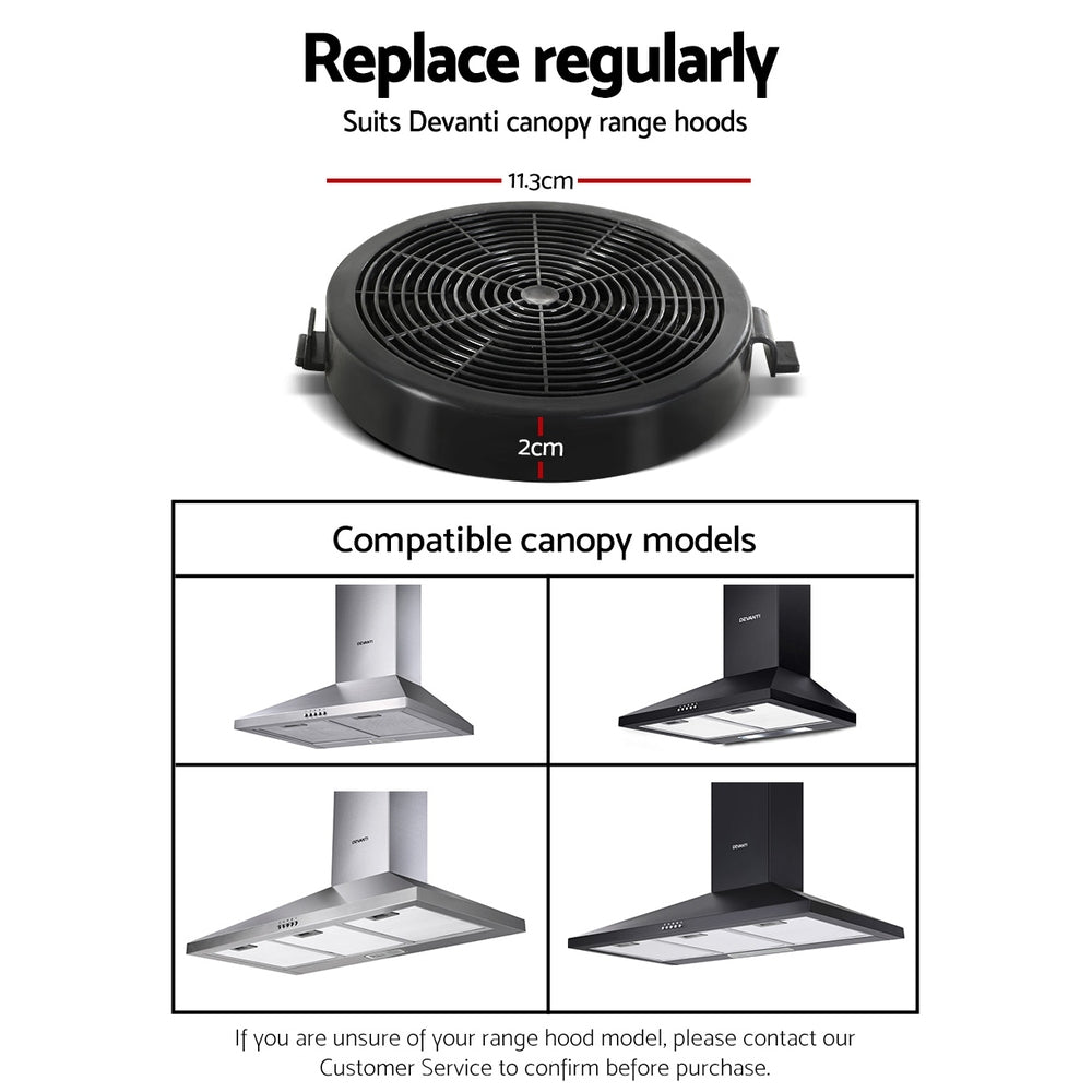 Devanti Pyramid Range Hood Rangehood Carbon Charcoal Filters Replacement For Ductless Ventless