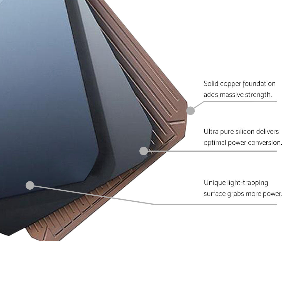 Solraiser 200W Folding Solar Panel Kit Regulator Black