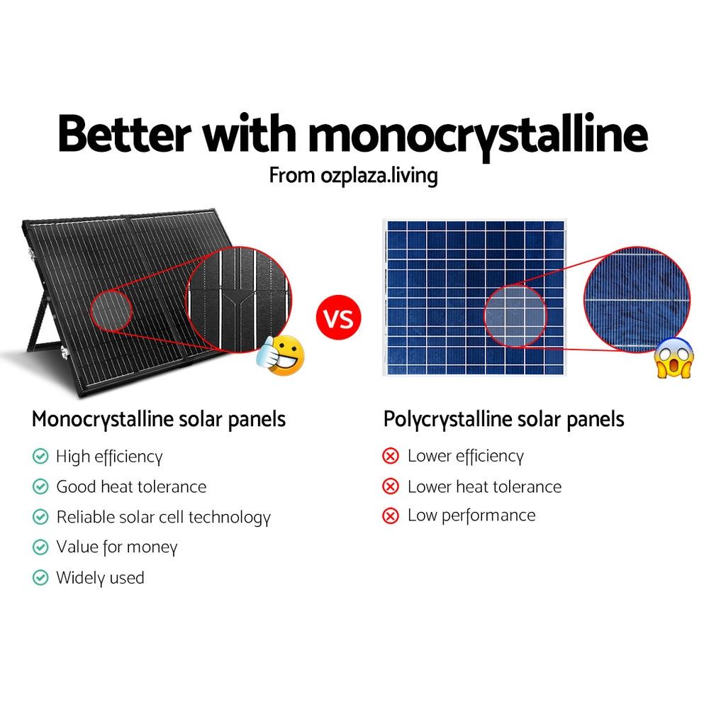Solraiser 300W Folding Solar Panel Kit Regulator Black