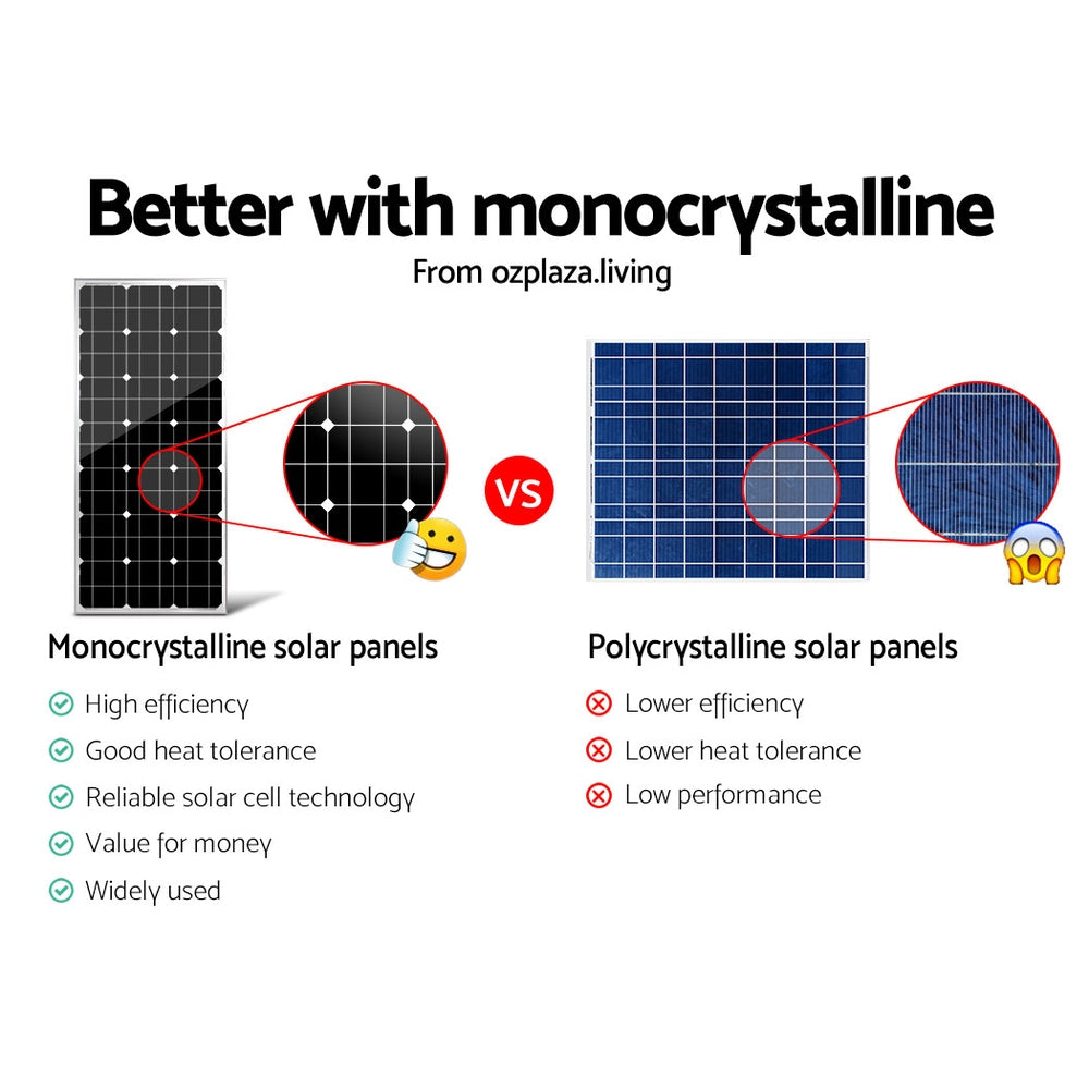 Solraiser Fixed Solar Panel