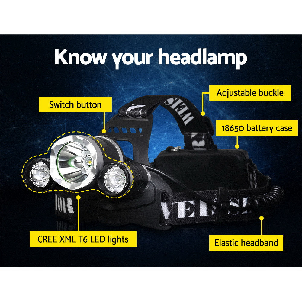 Weisshorn Set of 2 4 Modes LED Flash Torch Headlamp